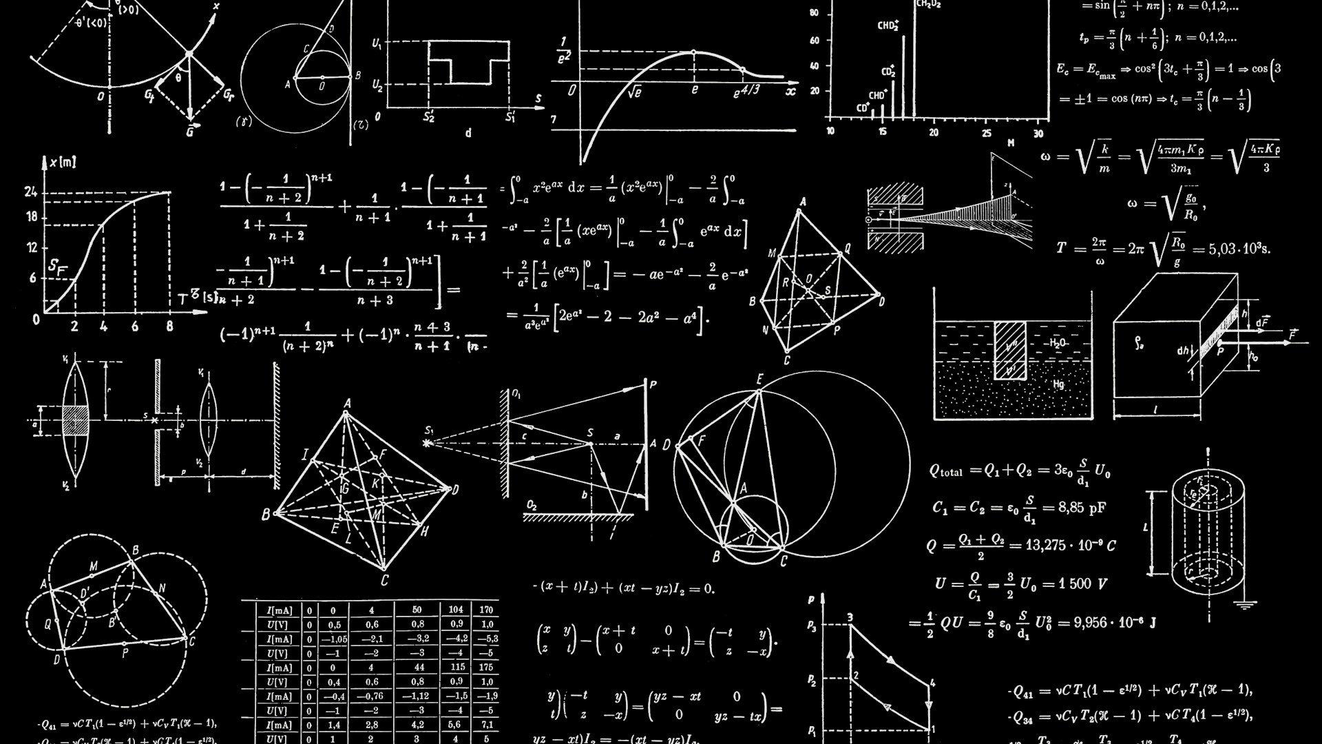 🤖 NVIDIA เปิดตัว Ising — AI โอเพนซอร์สชุดแรกของโลกสำหรับ Quantum Computing